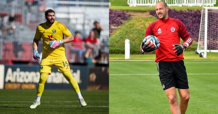 7 Best Canadian Soccer Goalkeepers Of All-Time