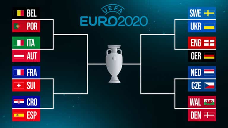 Euro 2020
