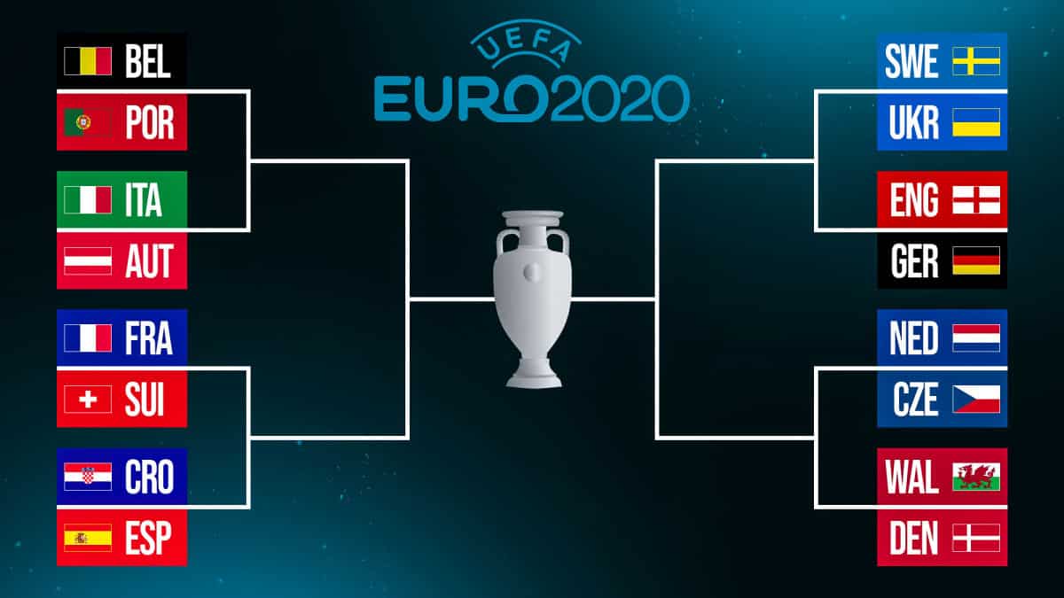 Euro 2020